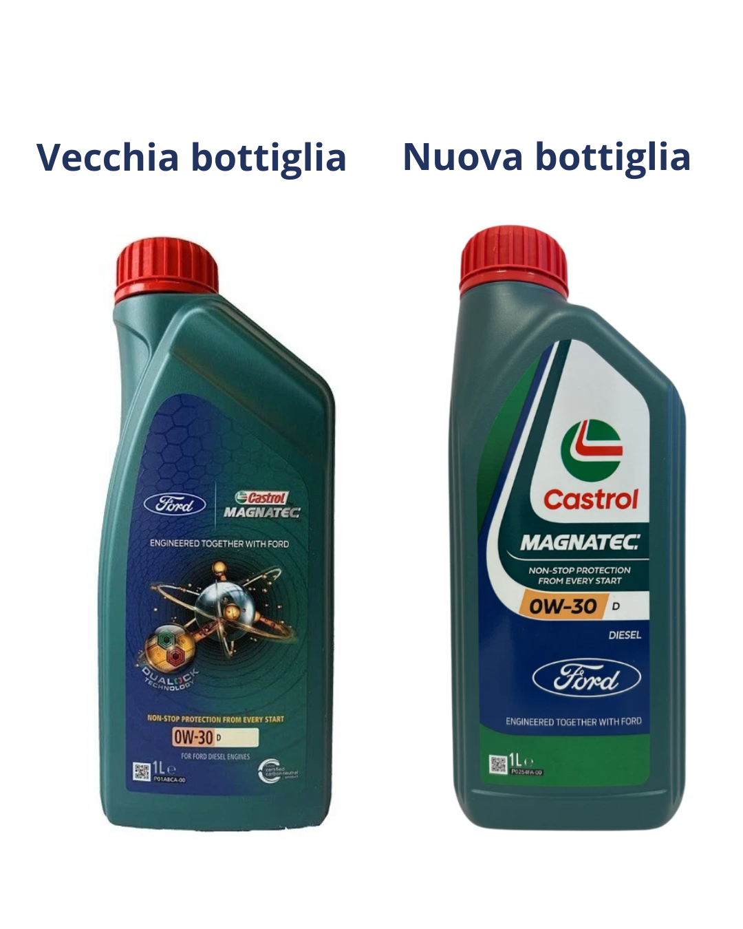 Castrol MAGNATEC 0W-30 D Olio Motore Sintetico Ford WSS-M2C950-A ACEA C2